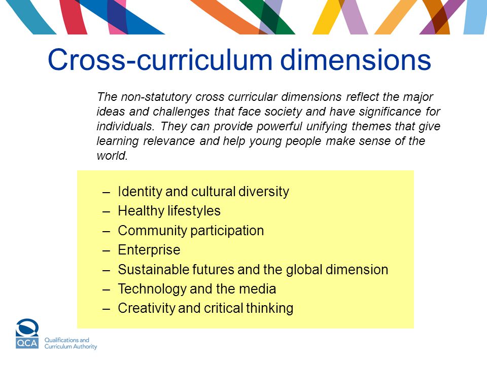 Creativity and critical thinking national curriculum